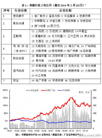 7777788888王中新版,探索新领域，王中新版7777788888的独特魅力与未来展望