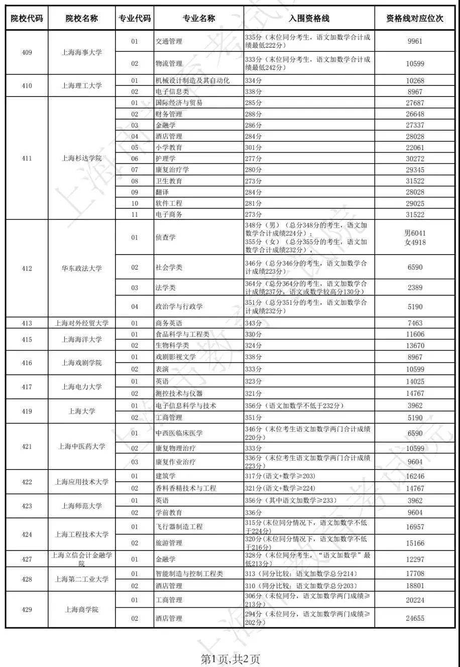 2025年1月9日 第40页