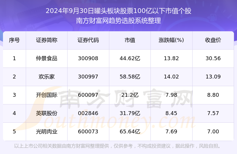 澳门六开奖号码2024年开奖记录,澳门六开奖号码2024年开奖记录深度解析