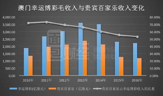 2024澳门天天开彩正版免费资料,2024澳门天天开彩正版免费资料，探索博彩文化的魅力与风险