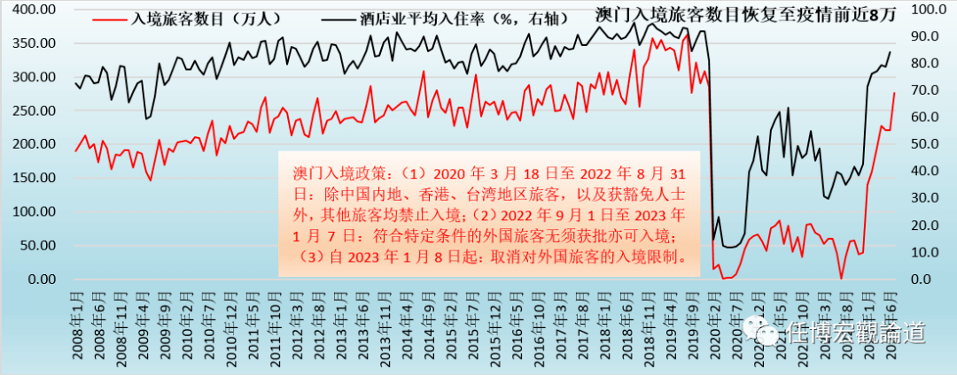 2023新澳门免费开奖记录,探索2023新澳门免费开奖记录，数据与策略的双重解读