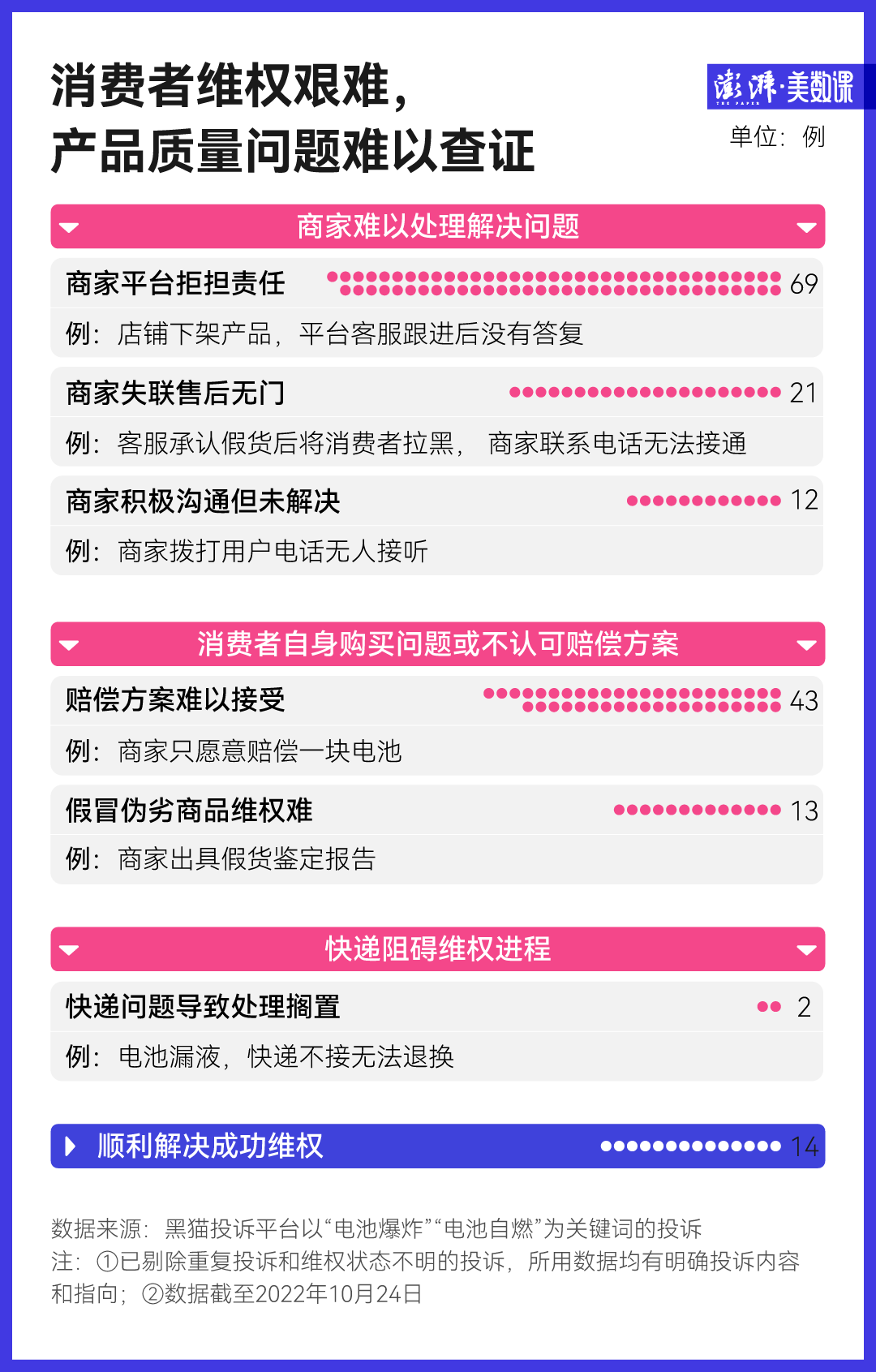 白小姐449999精准一句诗,白小姐449999精准一句诗，探索美丽与智慧的交融