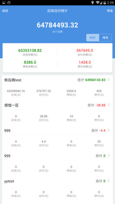 77778888精准管家婆免費,探索精准管家婆，免费体验77778888的高效管理之道