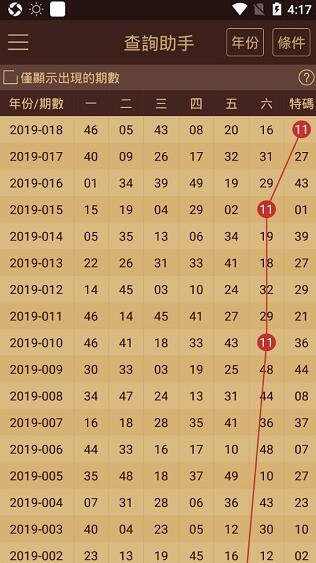 澳门六开彩天天正版资料2023年,澳门六开彩天天正版资料——警惕犯罪风险，远离非法赌博