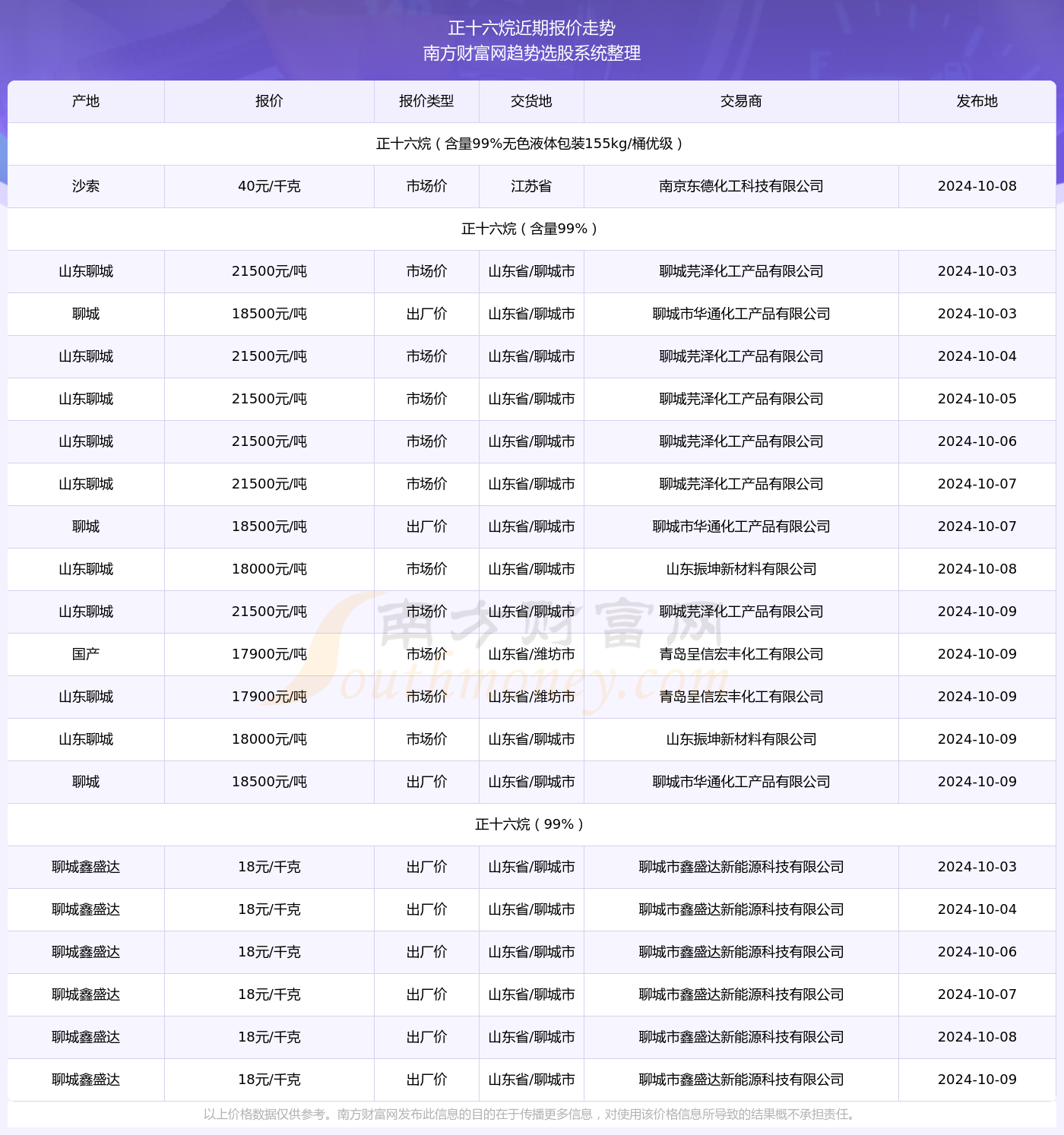 2024年新奥开奖结果,揭秘2024年新奥开奖结果，一场盛大的彩票盛宴