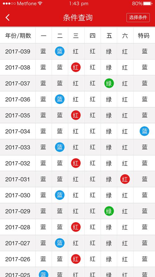 香港二四六天天开奖免费结果,香港二四六天天开奖免费结果——深度解析与观察