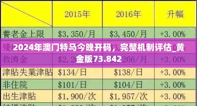 2024澳门精准正版资料,澳门正版资料的重要性与探索，2024年的精准数据展望