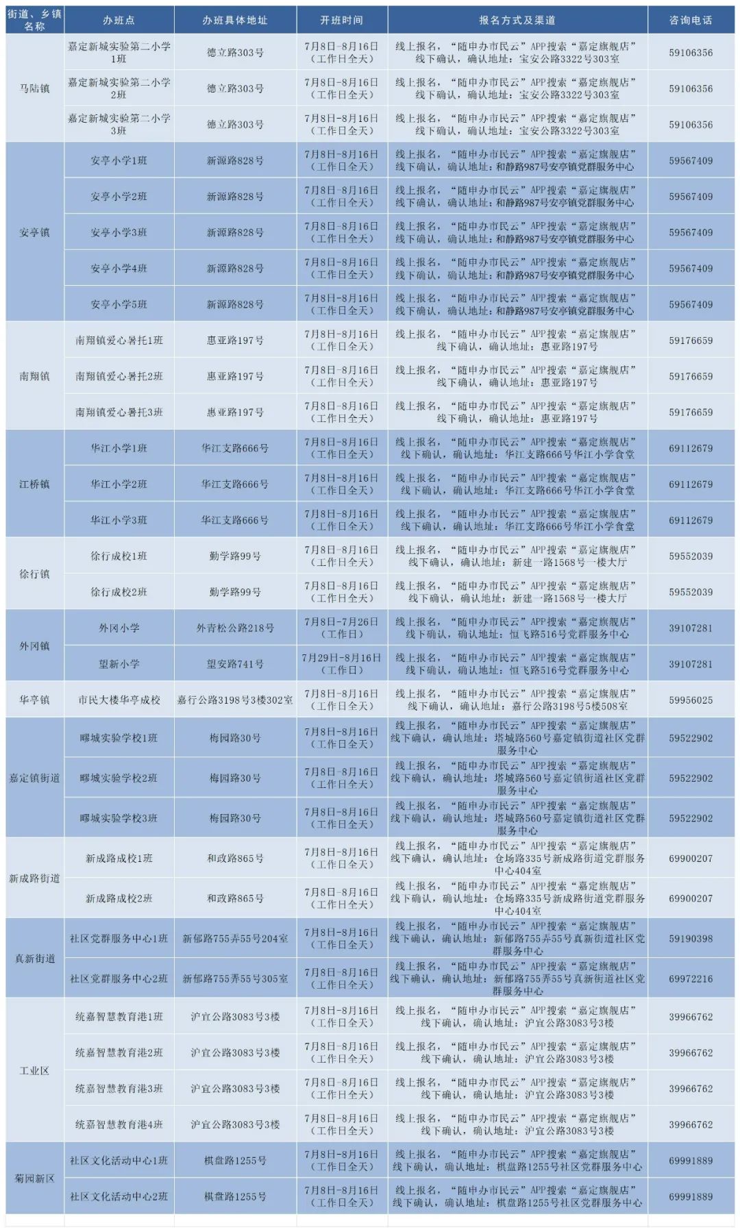 2024年的澳门全年资料,澳门全年资料概览，2024年展望