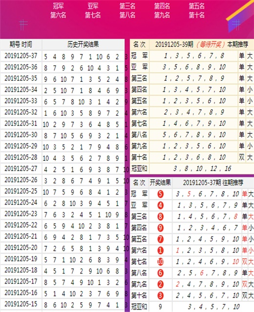 二四六天好彩944cc资料大公开,二四六天好彩944cc资料大公开，揭秘背后的故事与深度解析