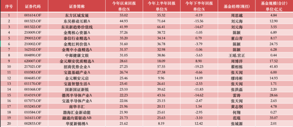 2025年1月14日 第35页