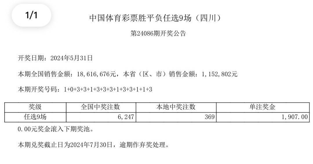 2024年新澳门天天彩开彩结果,揭秘澳门天天彩开彩结果——探索彩票背后的故事与未来展望（2024年）