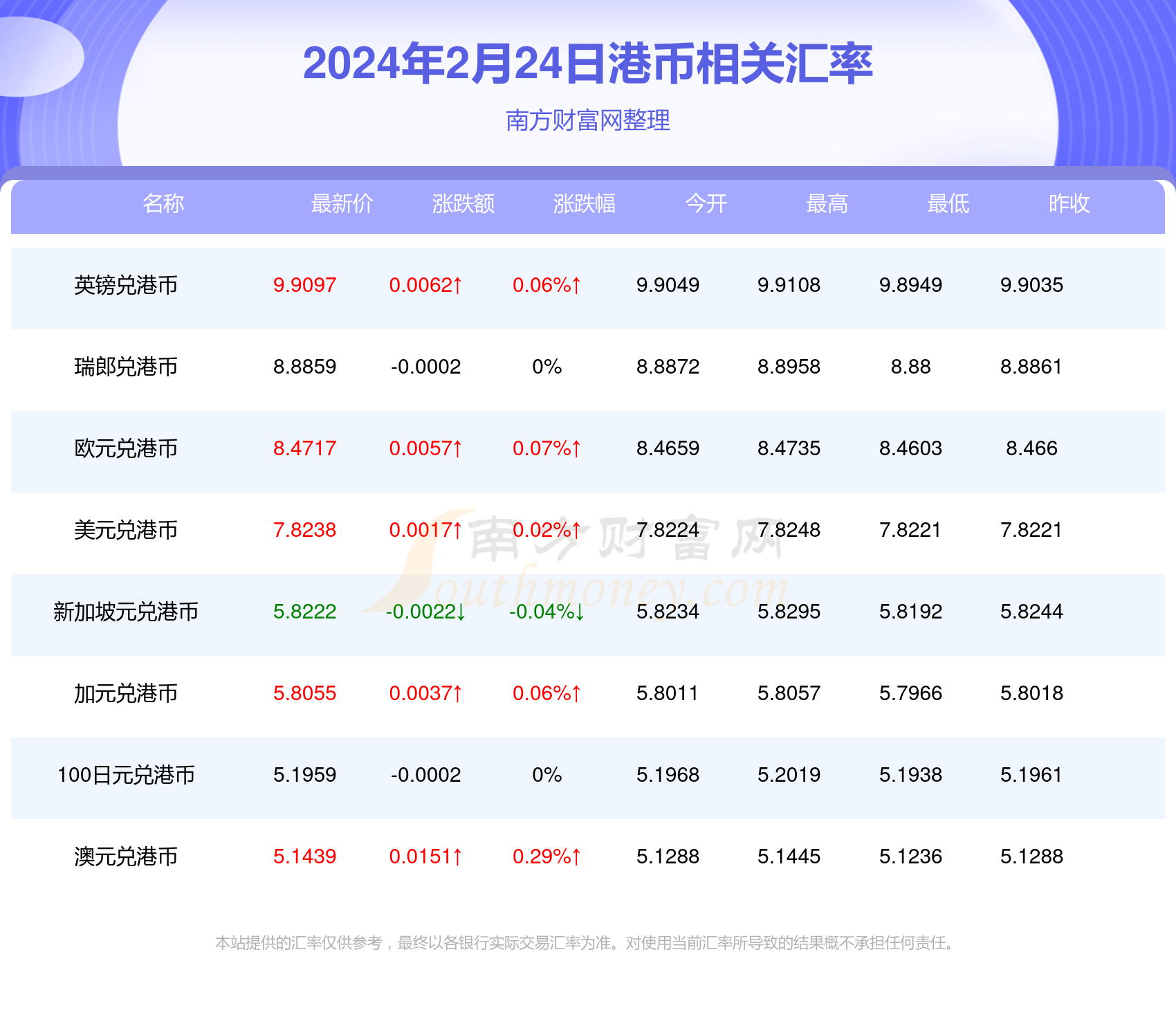 2024香港历史开奖记录,揭秘香港历史开奖记录，探寻2024年彩票背后的故事