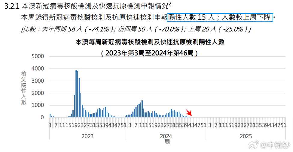 2024澳门历史开奖记录65期,澳门历史开奖记录第65期深度解析（2024年回顾）