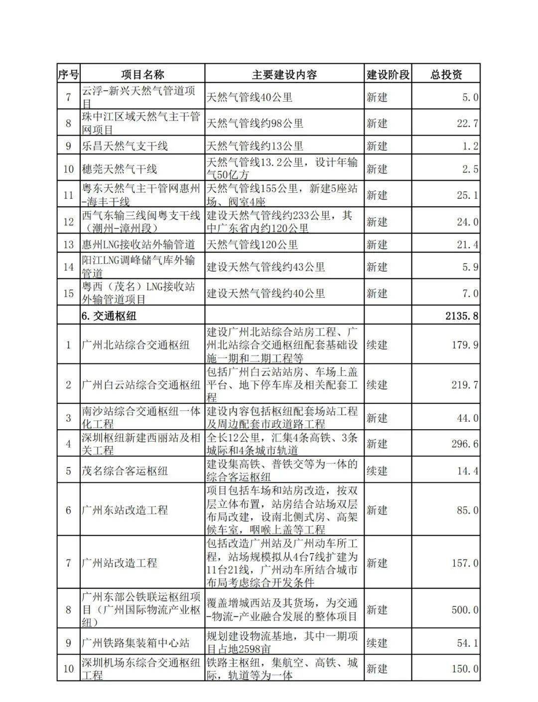 2024香港港六开奖记录,探索香港港六开奖记录，历史、数据与未来展望（XXXX年分析）