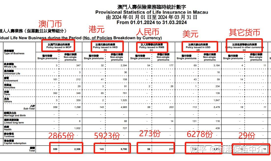 2024澳门免费资料,正版资料,澳门正版资料与免费资料的探索之旅（2024年展望）