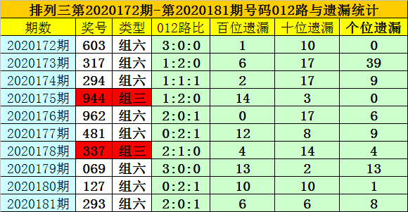 澳门一码一码100准确a07版,澳门一码一码精准预测，揭示真相与应对之道（A07版）