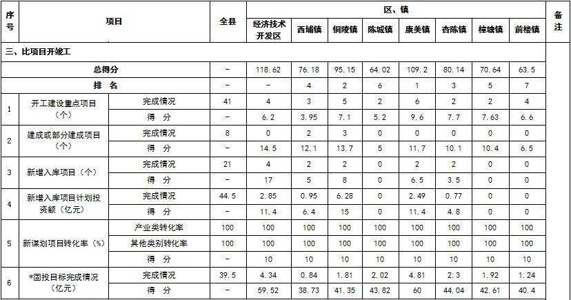 香港二四六开奖结果 开奖记录,香港二四六开奖结果及开奖记录分析