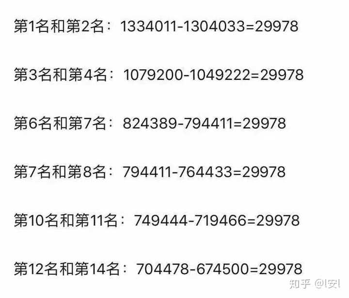 7777788888一肖一码,探索神秘数字组合，77777与88888的奥秘及一肖一码的魅力