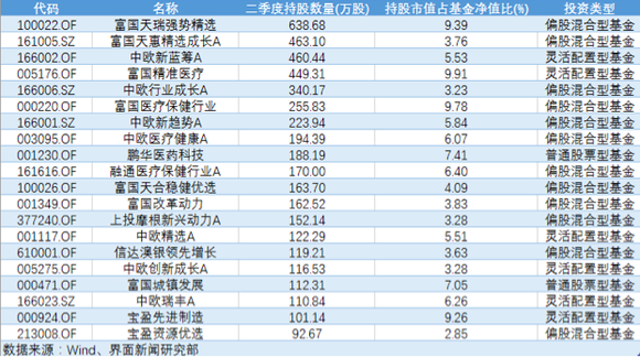 企业文化 第8页