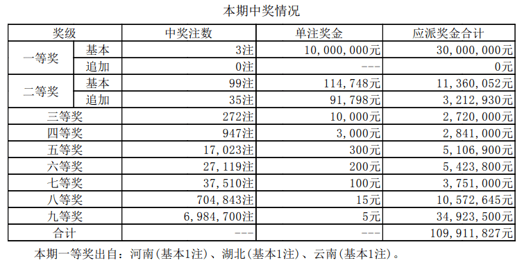 白纸黑字