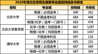 2025年1月20日 第8页