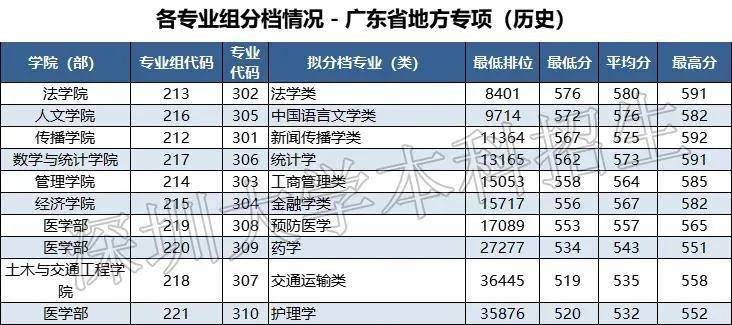 2025新澳门历史开奖记录查询结果,探索澳门历史开奖记录，2025年的新数据与洞察