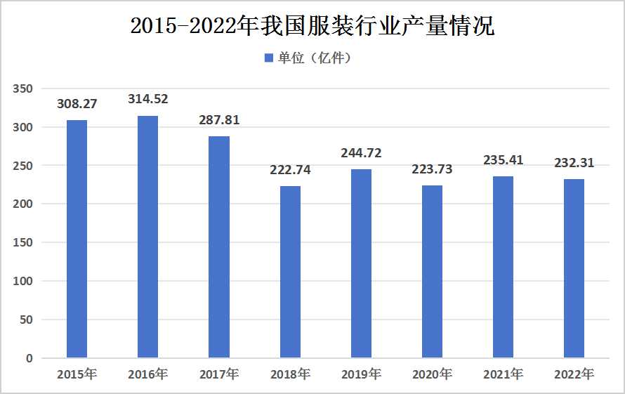 2025新澳开奖记录,探索2025新澳开奖记录，数据与趋势的分析