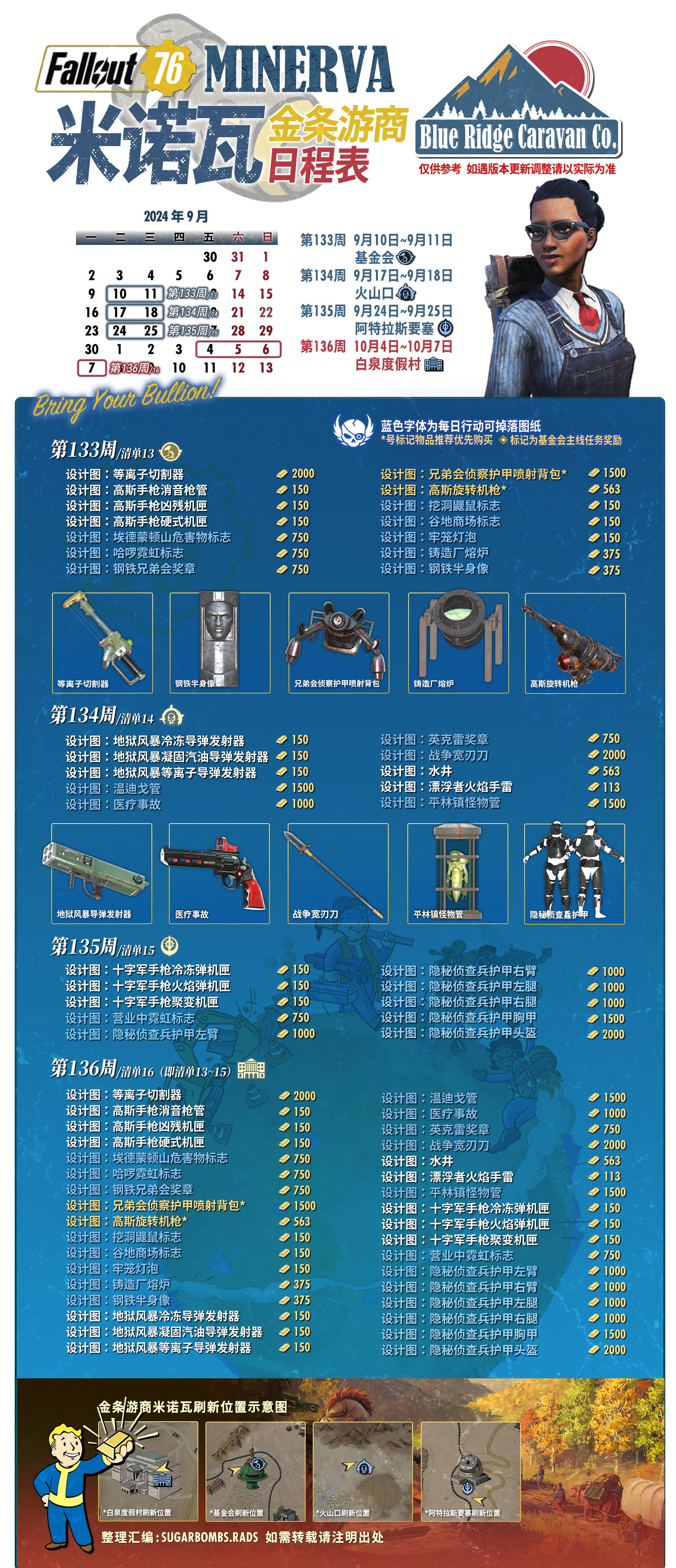 600图库大全免费资料图2025,探索与发现，600图库大全免费资料图的世界，2025展望