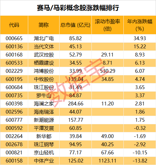 2025年1月22日 第36页