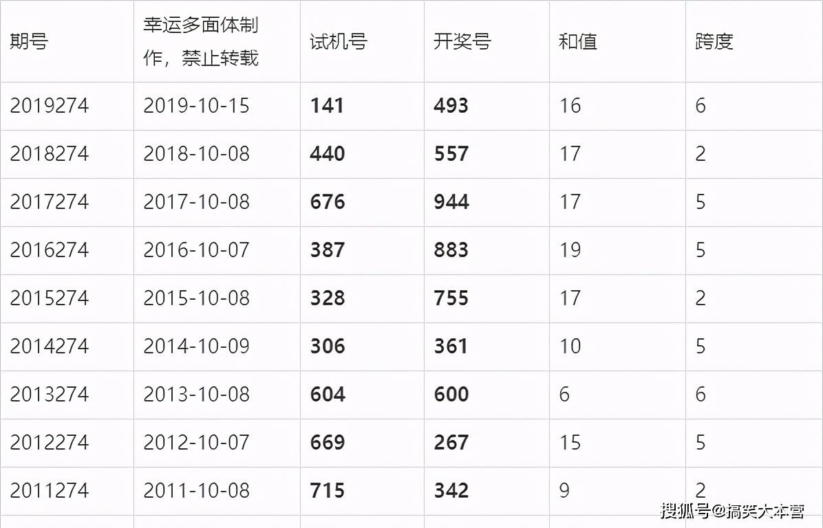 2025年1月22日 第31页