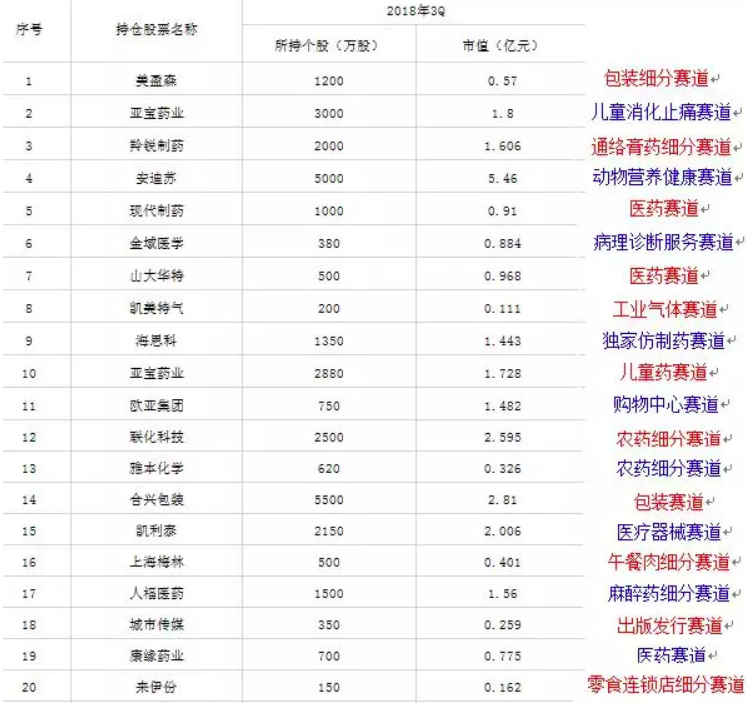 2025新奥历史开奖记录表一,揭秘新奥历史开奖记录表一，回溯至2025年的数据洞察