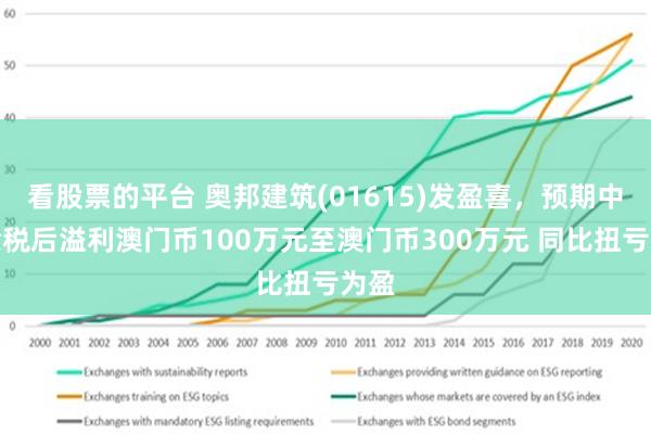 2025新澳门正版免费资本车,探索未来的资本车，新澳门正版免费资本车展望（XXXX年）