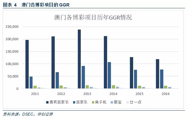 2025新澳门正版免费资木车,澳门正版免费资讯车的发展与未来展望（2025年展望）