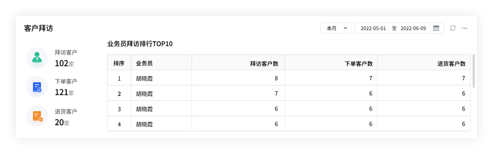 管家婆2025免费资料使用方法,管家婆2025免费资料的使用方法详解