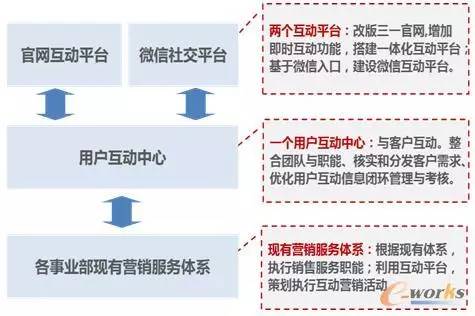 2o24年管家婆一肖中特,关于2o24年管家婆一肖中特的文章