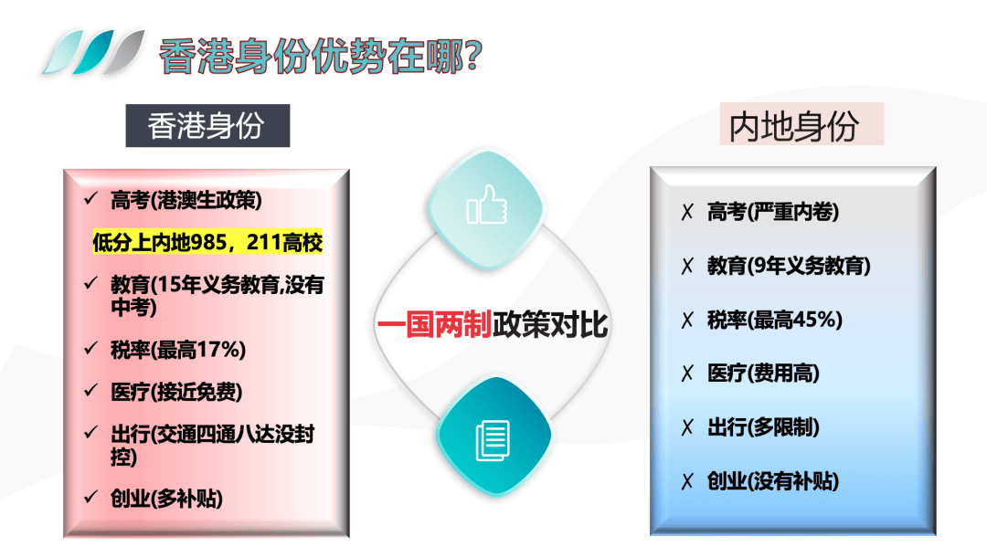 香港一码一肖100准吗,关于香港一码一肖的准确性与真实性探讨