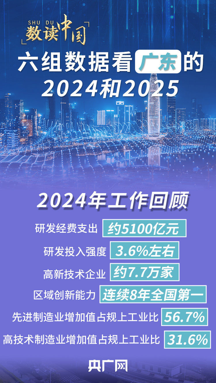 2025港澳免费资料,探索未来的港澳免费资料，2025年的蓝图与机遇