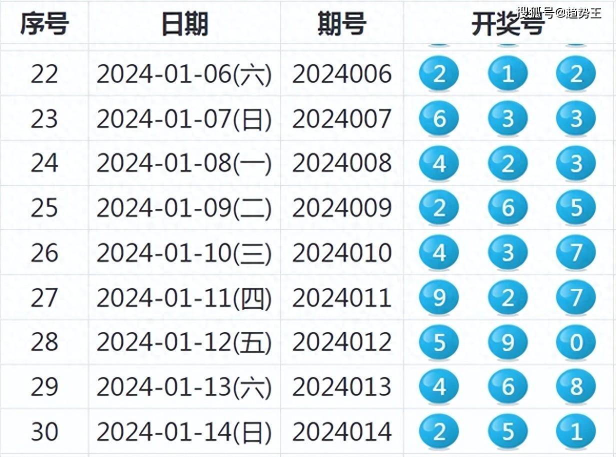 2025年1月26日 第48页