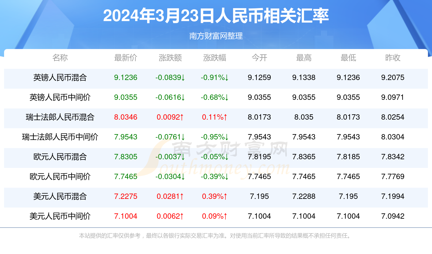 新澳门最新开奖记录查询第28期,新澳门最新开奖记录查询第28期，探索数字世界的奥秘与期待