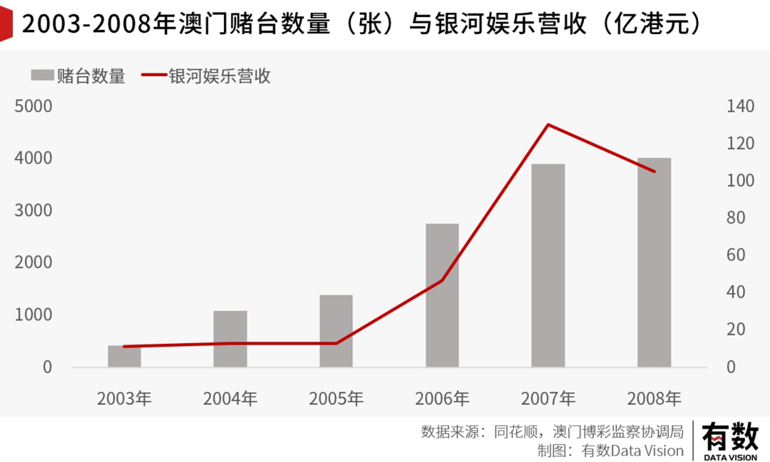 澳门开码,澳门开码，历史、现状与发展趋势