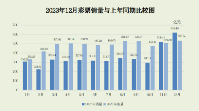 2025新澳门今晚开奖号码和香港,澳门与香港的未来彩票，探索与期待