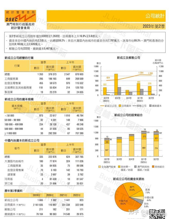 澳门王中王100的资料20,澳门王中王100的资料详解，历史、数据与影响力（2023版）