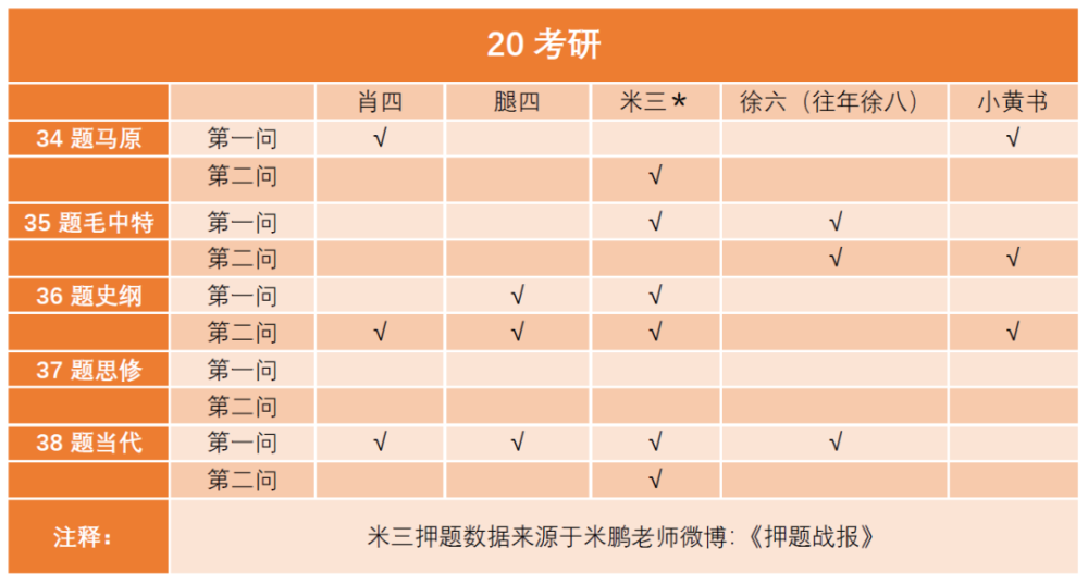 三肖三码最准的资料,三肖三码最准的资料，揭秘精准预测的秘密