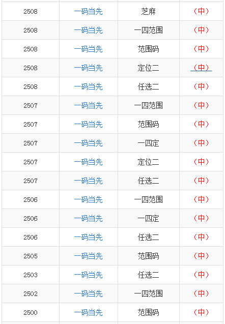 澳门一码一码100准确AO7版,澳门一码一码100准确AO7版，揭示犯罪行为的危害与警示公众