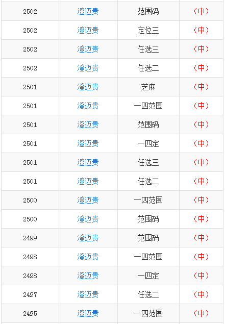 2025年1月27日 第14页