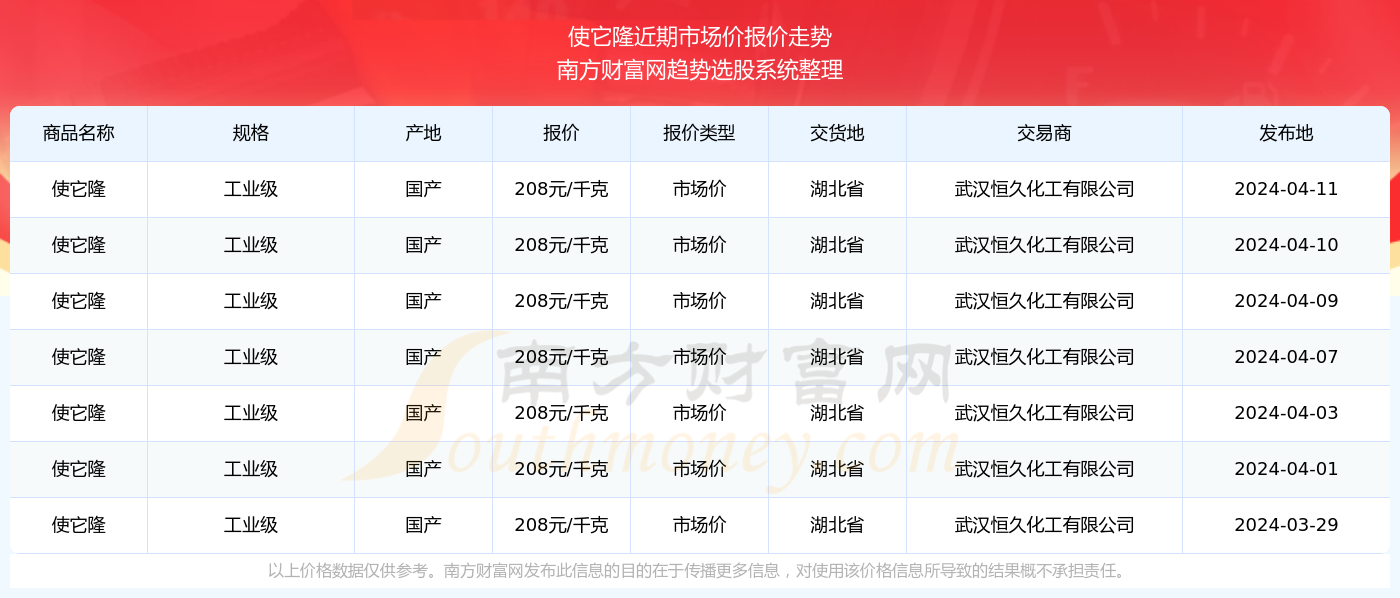 2025年新澳门开奖结果查询,2025年新澳门开奖结果查询——探索未来彩票业的创新与发展