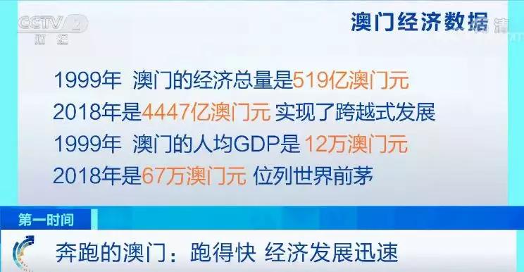 澳门六开奖结果2025开奖记录查询,澳门六开奖结果2025年开奖记录查询，历史与未来的探索