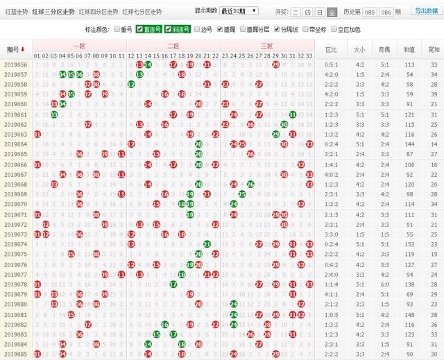 澳门今晚一肖中特086期 03-04-06-20-38-49F：01,澳门今晚一肖中特086期预测分析报告——以03-04-06-20-38-49F，01为线索