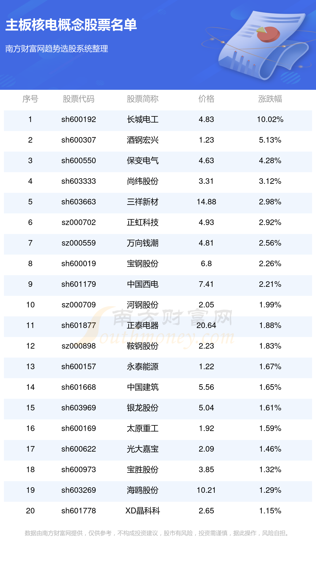 澳门六合大全003期 11-13-19-24-26-28U：02,澳门六合大全003期揭秘，探索数字背后的奥秘与期待