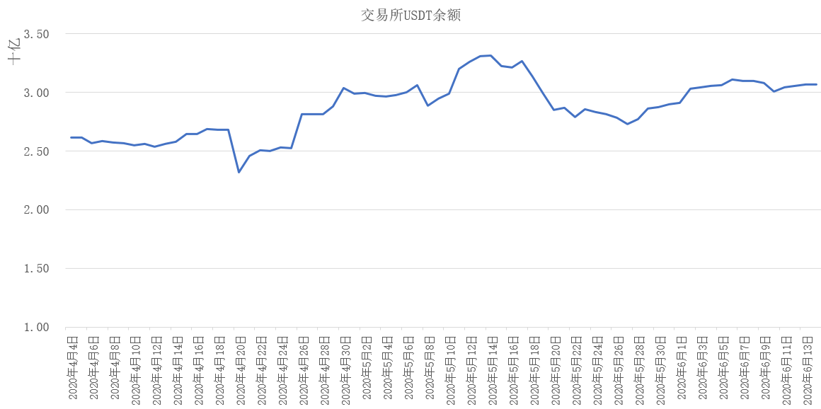 4949最快开奖资料4949093期 03-07-13-22-24-38C：25,揭秘4949最快开奖资料——聚焦第4949093期开奖动态及策略解析